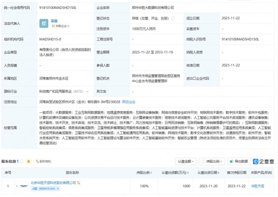 華勝天成鄭州成立大數(shù)據(jù)科技子公司，引領(lǐng)人工智能理論與算法軟件開(kāi)發(fā)新篇章